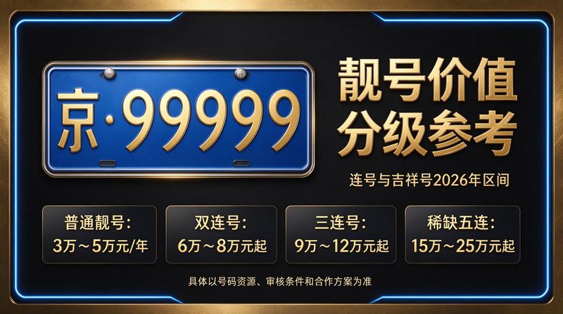 北京小牛京牌展示图
